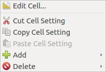 Cell popup menu